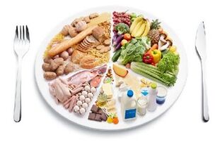 pankreatit için diyet kuralları